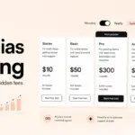 Gorgias Pricing featured image showing pricing plan cards for Starter, Basic, Pro, Advanced, and Enterprise.
