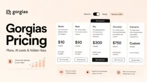 Gorgias Pricing featured image showing pricing plan cards for Starter, Basic, Pro, Advanced, and Enterprise.