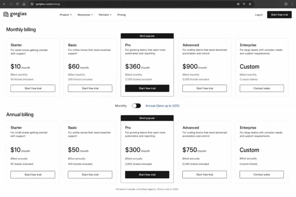 Gorgias pricing page mockup showing monthly and annual plan cards for Starter, Basic, Pro, Advanced, and Enterprise.