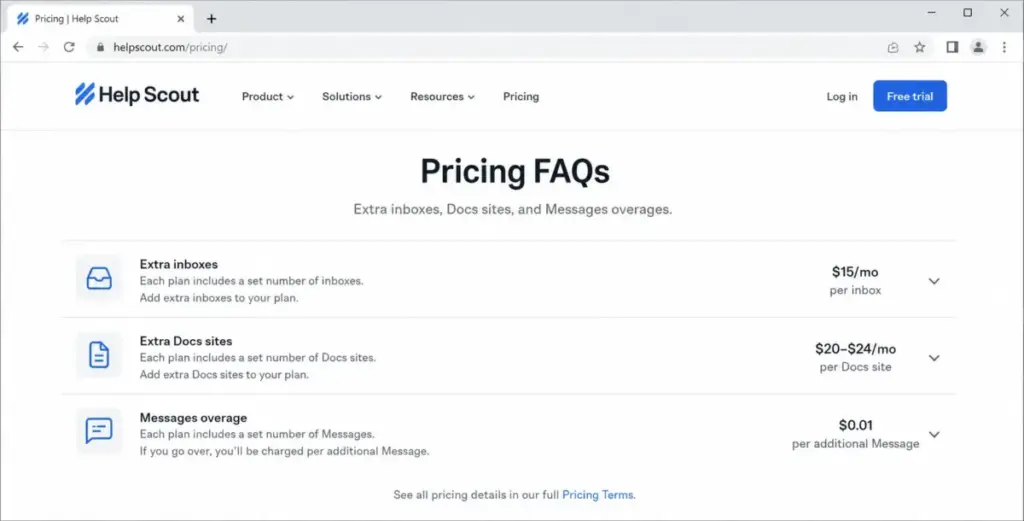 Help Scout add-on pricing FAQ mockup showing extra inboxes, extra Docs sites, and Messages overage pricing in 2026.