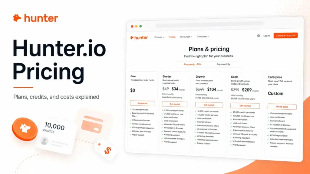 Hunter.io Pricing featured image showing pricing plans, credits, and yearly billing options