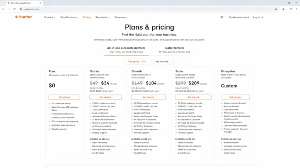 Hunter.io pricing plans showing Free, Starter, Growth, Scale, and Enterprise for 2026
