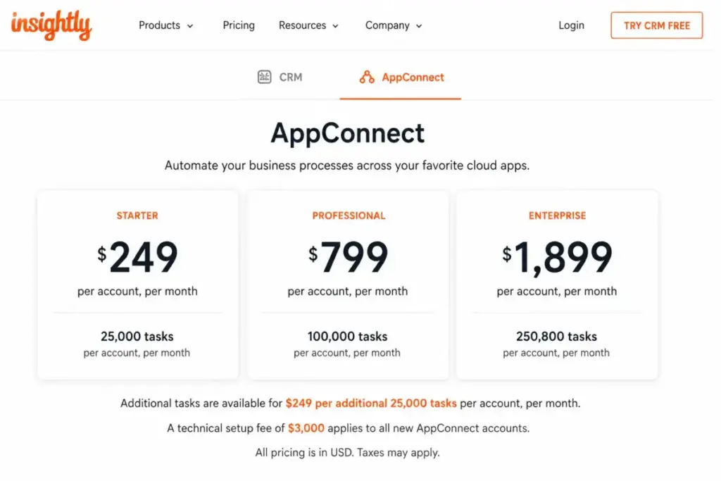 Insightly AppConnect pricing showing three task tiers, additional task charges, and the technical setup fee