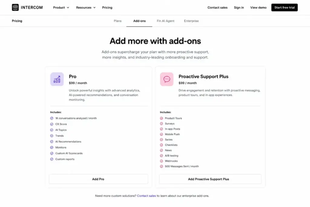 Intercom add-ons pricing mockup showing Pro and Proactive Support Plus cards with monthly pricing and included features