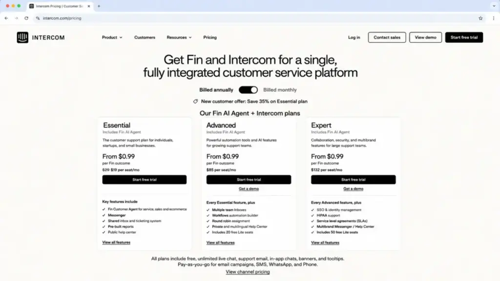 Intercom pricing page mockup showing Essential, Advanced, and Expert plan cards with annual billing selected