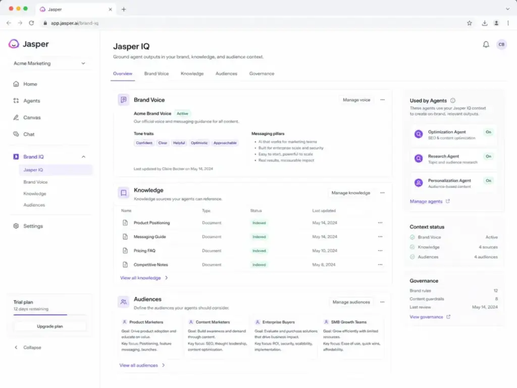 Screenshot-style mockup of Jasper’s Jasper IQ interface showing Brand Voice, Knowledge, and Audiences used as governed context for marketing agents.