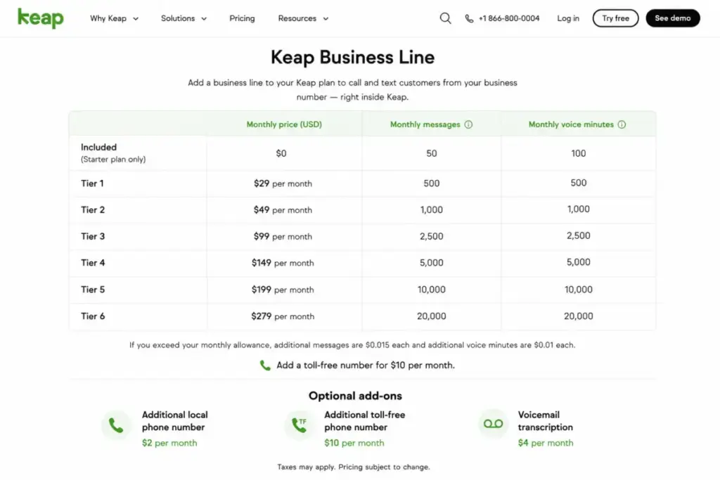 Keap Business Line pricing table with communication tiers, message and voice limits, overage rates, and phone add-ons