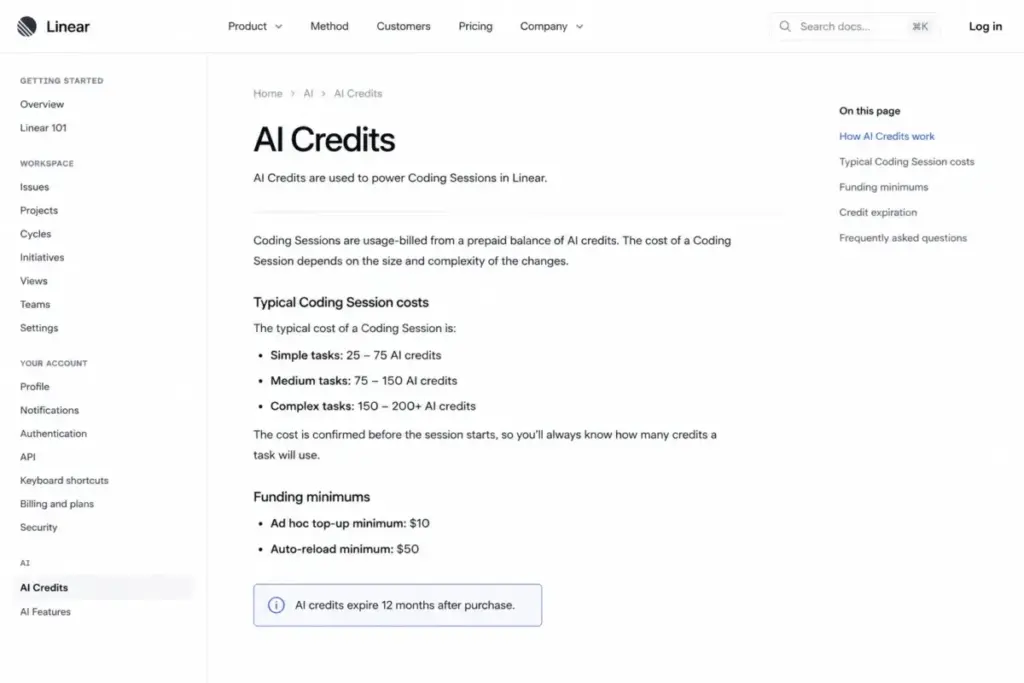 Linear AI Credits documentation showing Coding Session cost estimates, funding minimums, and credit expiration.