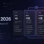 Linear Pricing 2026 comparison of Free, Basic, Business, and Enterprise plans.