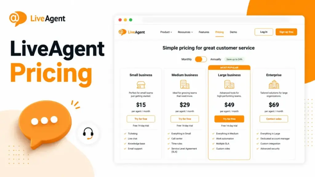 Featured image for LiveAgent Pricing showing pricing plan cards and LiveAgent customer support branding.