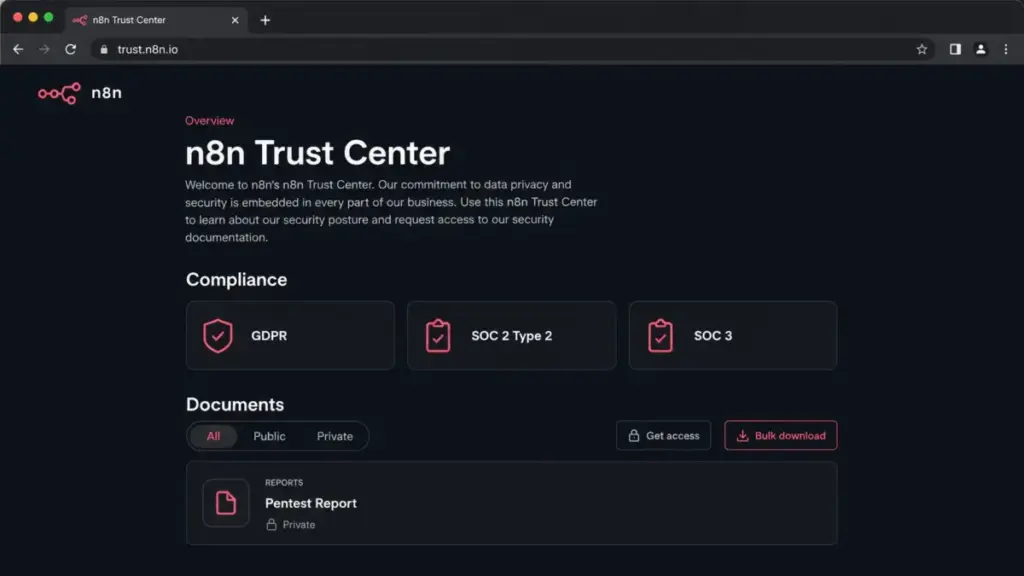n8n Trust Center showing GDPR, SOC 2 Type 2, and SOC 3 compliance cards