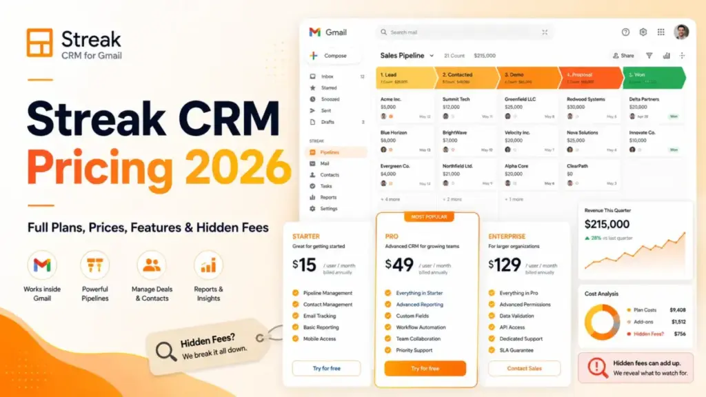 Streak CRM Pricing 2026 with plan comparison, Gmail pipeline features, and hidden fees analysis
