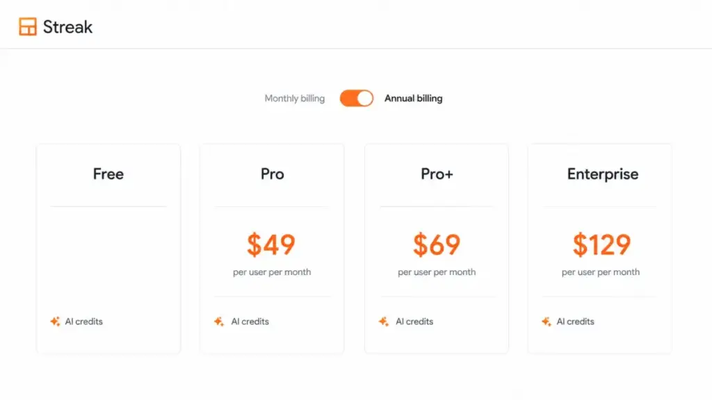 Streak pricing page with annual billing selected and Free, Pro, Pro+, Enterprise plans