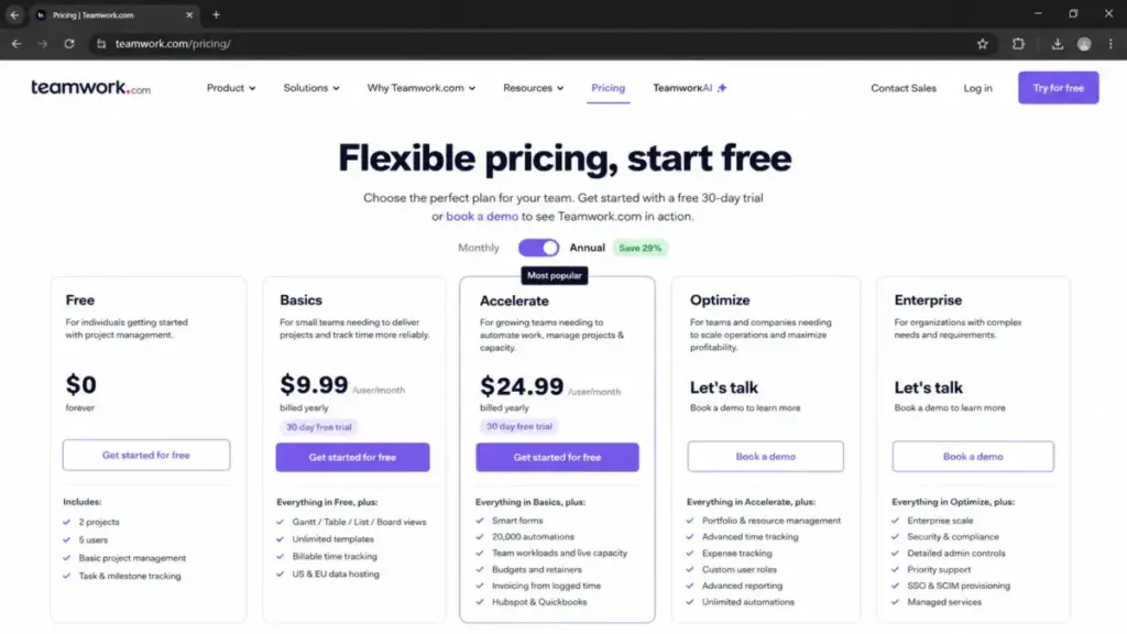 Teamwork pricing page with annual billing selected, showing Basics at $9.99 and Accelerate at $24.99 per user per month.