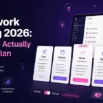 Teamwork Pricing 2026 comparison showing project management plans, features, and monthly versus annual billing.