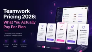 Teamwork Pricing 2026 comparison showing project management plans, features, and monthly versus annual billing.