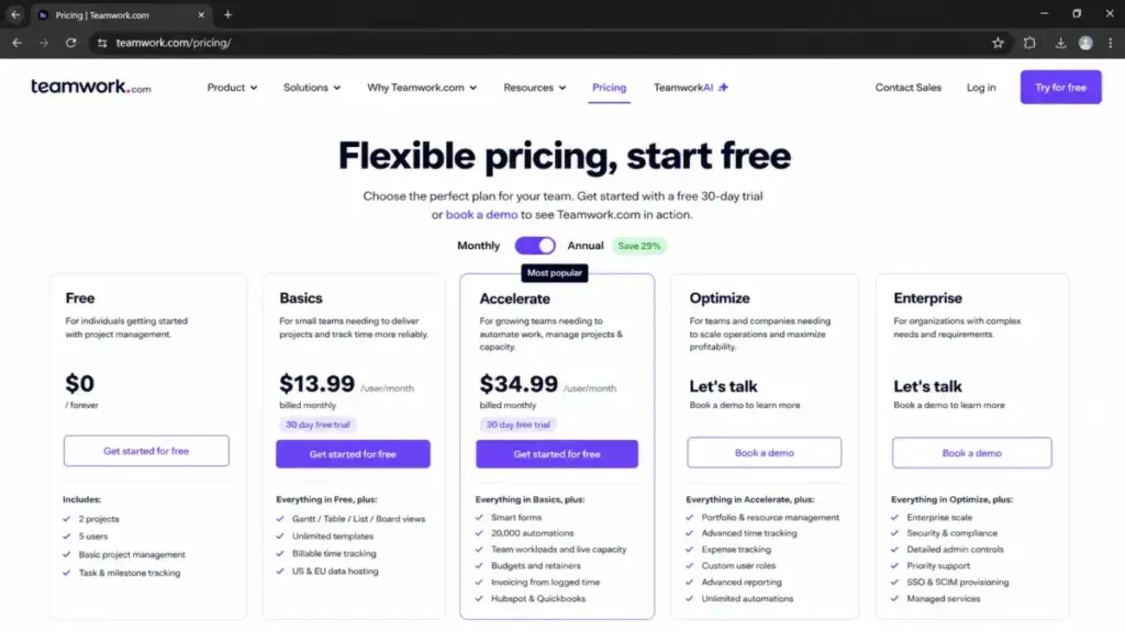 Teamwork pricing page with monthly billing selected, showing Basics at $13.99 and Accelerate at $34.99 per user per month.