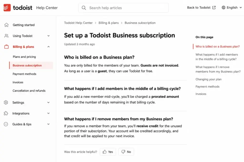 Todoist Help Center article explaining Business billing for members, guests, prorated charges, and account credits
