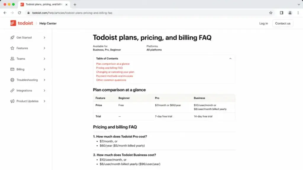 Todoist Help Center article showing Pro and Business prices and free trial lengths