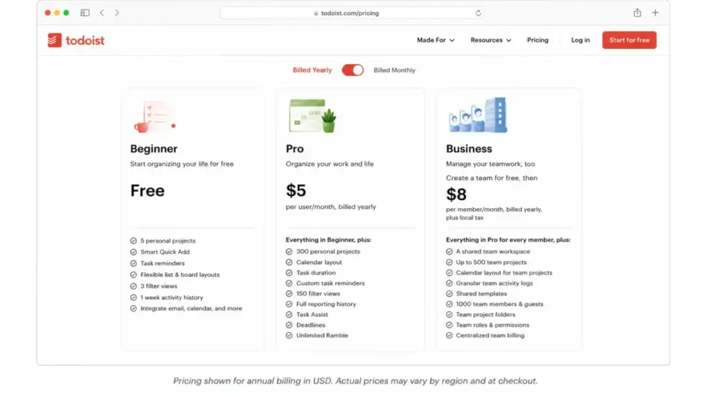 Todoist pricing page showing Beginner, Pro, and Business plans with annual billing selected