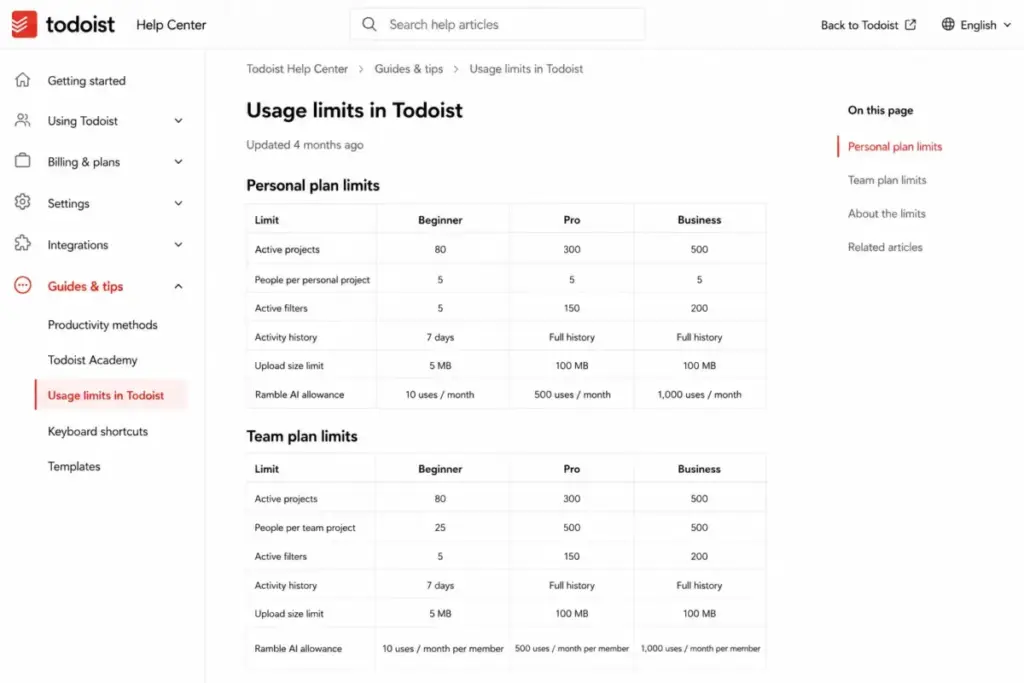 Todoist Help Center tables comparing personal and team usage limits for Beginner, Pro, and Business plans