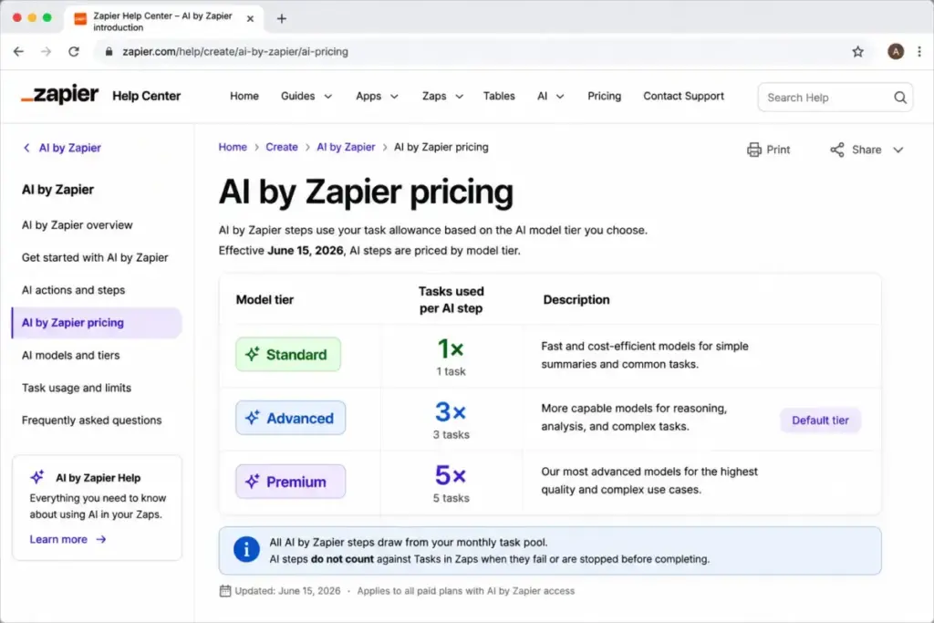 AI by Zapier pricing help page showing Standard, Advanced, and Premium task rates