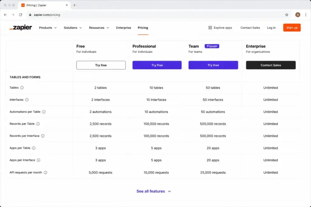 Zapier pricing comparison table showing Tables and Forms limits by plan