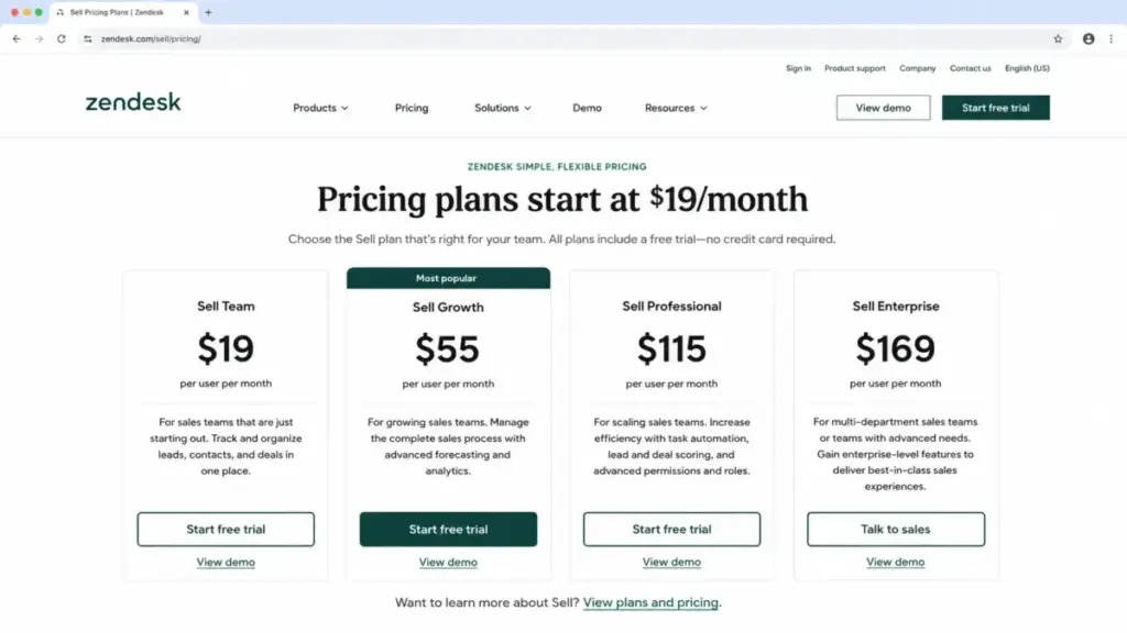 Zendesk Sell pricing page showing Team, Growth, Professional, and Enterprise plans