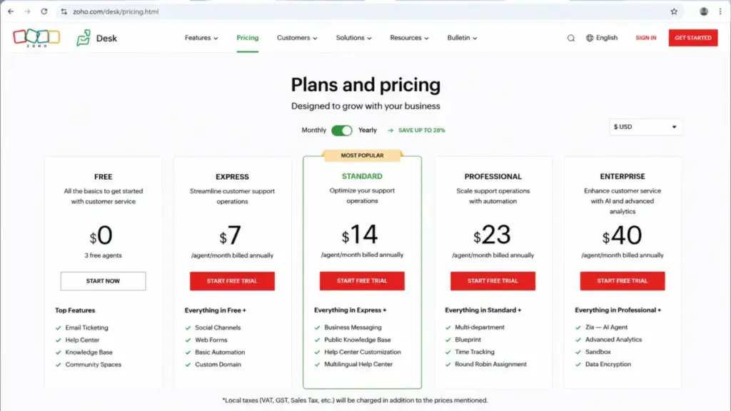 Zoho Desk pricing page showing Free, Express, Standard, Professional, and Enterprise plan cards in USD yearly billing